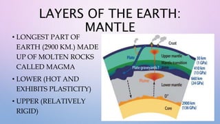 LAYERS OF THE EARTH:
MANTLE
• LONGEST PART OF
EARTH (2900 KM.) MADE
UP OF MOLTEN ROCKS
CALLED MAGMA
• LOWER (HOT AND
EXHIBITS PLASTICITY)
• UPPER (RELATIVELY
RIGID)
 