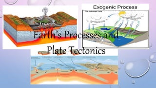 Earth’s Processes and
Plate Tectonics
 