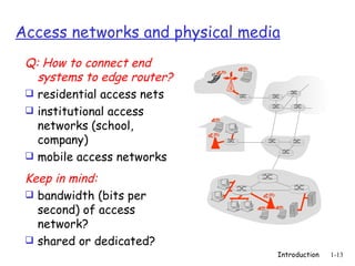 Access networks and physical media
 Q: How to connect end
   systems to edge router?
  residential access nets
  institutional access
   networks (school,
   company)
  mobile access networks

 Keep in mind:
  bandwidth (bits per
   second) of access
   network?
  shared or dedicated?
                                 Introduction   1-13
 