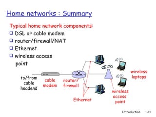 Home networks : Summary
Typical home network components:
 DSL or cable modem
 router/firewall/NAT
 Ethernet
 wireless access
  point
                                                 wireless
    to/from                                      laptops
              cable   router/
     cable
              modem   firewall
    headend
                                      wireless
                                      access
                           Ethernet    point

                                          Introduction   1-25
 