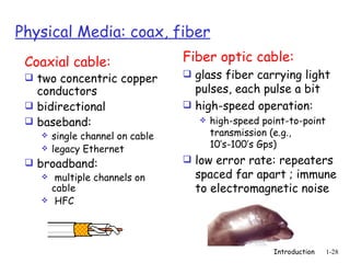 Physical Media: coax, fiber
 Coaxial cable:                   Fiber optic cable:
  two concentric copper           glass fiber carrying light
   conductors                       pulses, each pulse a bit
  bidirectional                   high-speed operation:
  baseband:                            high-speed point-to-point
       single channel on cable          transmission (e.g.,
       legacy Ethernet                  10’s-100’s Gps)
  broadband:                      low error rate: repeaters
     multiple channels on          spaced far apart ; immune
      cable                         to electromagnetic noise
     HFC




                                                      Introduction   1-28
 