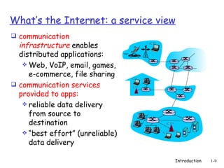What’s the Internet: a service view
 communication
  infrastructure enables
  distributed applications:
    Web, VoIP, email, games,
     e-commerce, file sharing
 communication services
  provided to apps:
    reliable data delivery
     from source to
     destination
    “best effort” (unreliable)
     data delivery

                                  Introduction   1-9
 