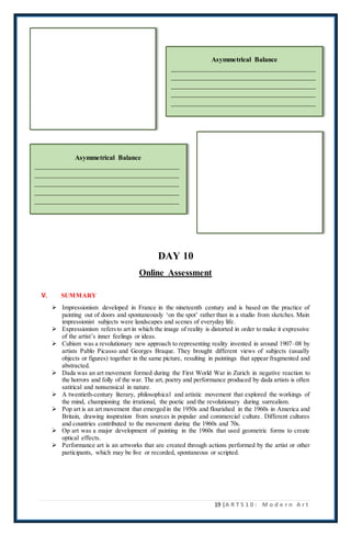 Arts10: Modern Art First Quarter Blended Learning Module | DOCX
