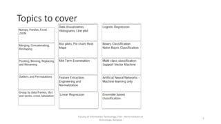 Week 1: Programming for Data Analysis | PDF