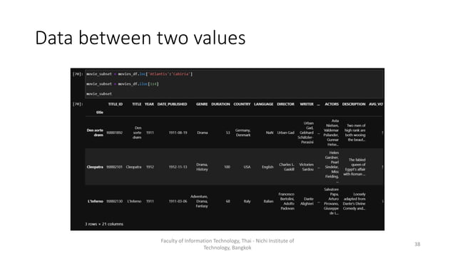 Week 1: Programming for Data Analysis | PPT
