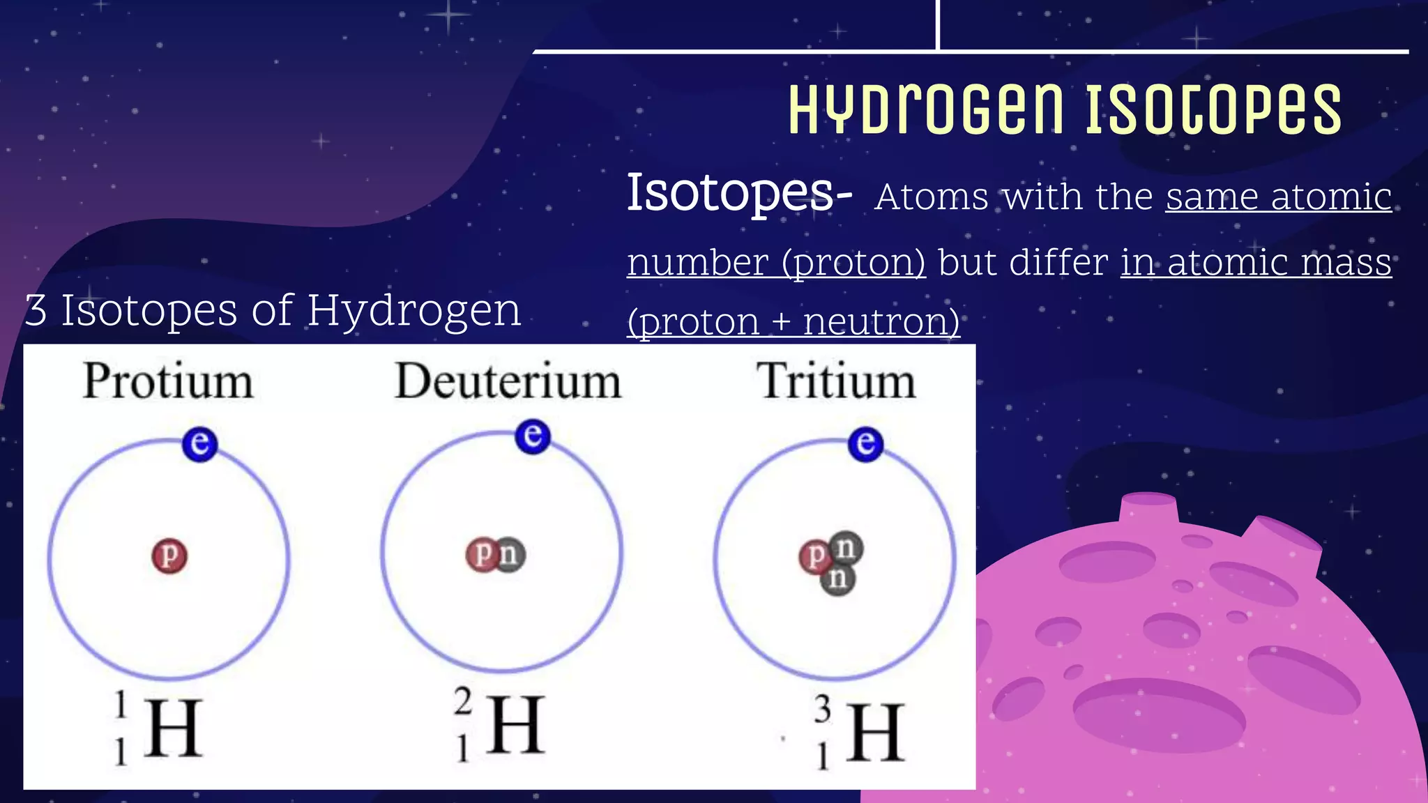 Hydrogen ISotopes
Isotopes- Atoms with the same atomic
number (proton) but differ in atomic mass
(proton + neutron)
3 Isotopes of Hydrogen
 