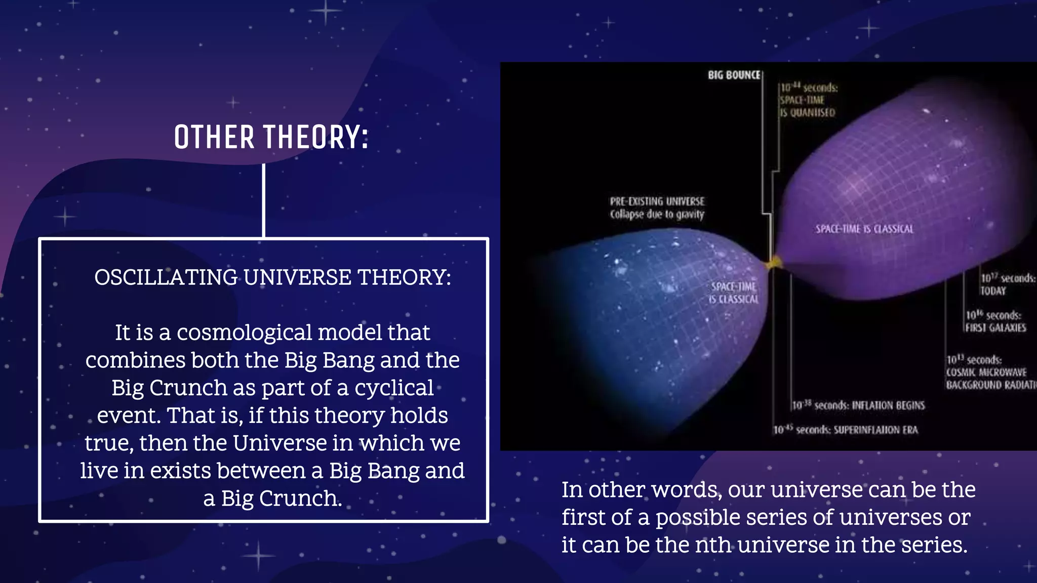 OSCILLATING UNIVERSE THEORY:
It is a cosmological model that
combines both the Big Bang and the
Big Crunch as part of a cyclical
event. That is, if this theory holds
true, then the Universe in which we
live in exists between a Big Bang and
a Big Crunch.
OTHER THEORY:
In other words, our universe can be the
first of a possible series of universes or
it can be the nth universe in the series.
 