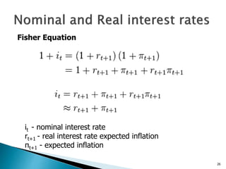 26
Fisher Equation
it - nominal interest rate
rt+1 - real interest rate expected inflation
πt+1 - expected inflation
 
