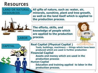 3
All gifts of nature, such as: water, air,
minerals, sunshine, plant and tree growth,
as well as the land itself which is applied to
the production process.
The efforts, skills, and
knowledge of people which
are applied to the production
process.
LAND OR NATURAL
RESOURCES
LABOR
Real Capital (Physical Capital )
Tools, buildings, machinery -- things which have been
produced which are used in further production
Financial Capital
Assets and money which are used in the
production process
Human Capital
Education and training applied to labor in the
production process.
CAPITAL
$$
 