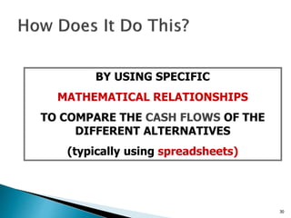30
BY USING SPECIFIC
MATHEMATICAL RELATIONSHIPS
TO COMPARE THE CASH FLOWS OF THE
DIFFERENT ALTERNATIVES
(typically using spreadsheets)
 