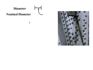 Diameter
Nominal Diameter
5
 