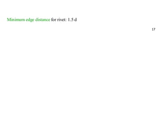 Minimum edge distance for rivet: 1.5 d
17
 