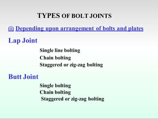 TYPES OF BOLT JOINTS
(i) Depending upon arrangement of bolts and plates
Lap Joint
Butt Joint
Single line bolting
Chain bolting
Staggered or zig-zag bolting
Single bolting
Chain bolting
Staggered or zig-zag bolting
 