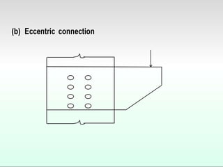 (b) Eccentric connection
 