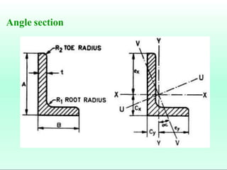 Angle section
 