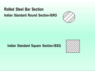Rolled Steel Bar Section
Indian Standard Round Section-ISRO
Indian Standard Square Section-ISSQ
 