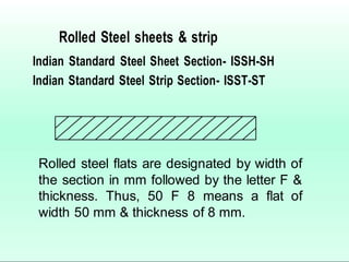 Rolled Steel sheets & strip
Indian Standard Steel Sheet Section- ISSH-SH
Indian Standard Steel Strip Section- ISST-ST
Rolled steel flats are designated by width of
the section in mm followed by the letter F &
thickness. Thus, 50 F 8 means a flat of
width 50 mm & thickness of 8 mm.
 