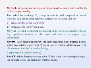 Part OA- In this region the stress is proportional to strain, and is called the
limit of proportionality.
Part AB- After reaching ‘A’, change in strain is rapid compared to that of
stress but still the material behaves elastically up to elastic limit ‘B’.
Cʹ - represents the upper yield point
C - represents the lower yield point.
Part CD- Beyond yield point the material starts flowing plastically without
any significant increase in the stress and material undergoes large
deformation.
Part DE- After reaching point ‘D’, the strain hardening in the material begins
which necessitates requirement of higher load to continue deformation. This
phenomenon is called ‘strain hardening’.
E represents the ultimate stress fu.
Part EF- When the stress reaches point ‘E’ that is the stress corresponding to
the ultimate stress, the necking in material begins.
 