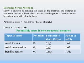 Working Stress Method:
Safety is ensured by limiting the stress of the material. The material is
assumed to behave in linear elastic manner. In this approach the stress-strain
behaviour is considered to be linear.
Permissible stress < (Yield stress / Factor of safety)
Details at: IS 800 – 1984.
Permissible stress in steel structural members
Types of stress Notation Permissible
stress (Mpa)
Factor of
safety
Axial tension σat 0.6fy
1.67
Axial compression σac 0.6fy 1.67
Bending tension σbt 0.66fy 1.515
 
