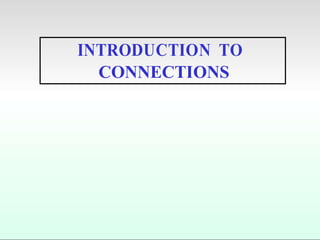 INTRODUCTION TO
CONNECTIONS
 