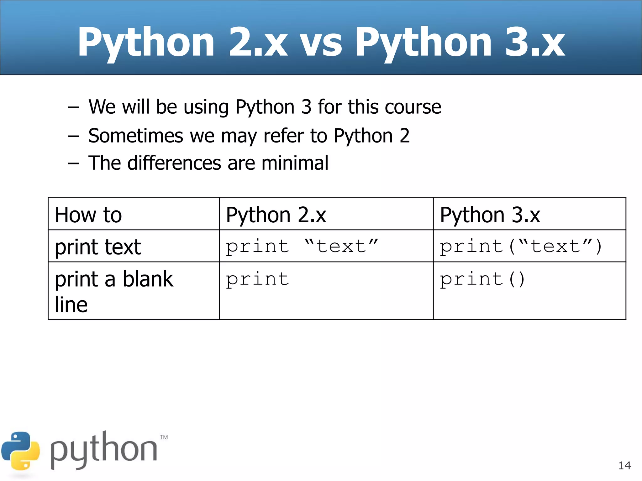 14
Python 2.x vs Python 3.x
– We will be using Python 3 for this course
– Sometimes we may refer to Python 2
– The differences are minimal
How to Python 2.x Python 3.x
print text print “text” print(“text”)
print a blank
line
print print()
 