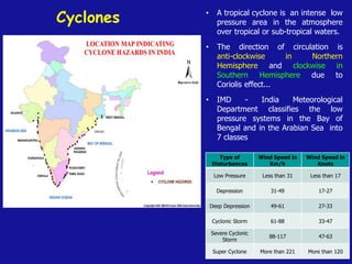 33
• A tropical cyclone is an intense low
pressure area in the atmosphere
over tropical or sub-tropical waters.
• The direction of circulation is
anti-clockwise in Northern
Hemisphere and clockwise in
Southern Hemisphere due to
Coriolis effect...
• IMD - India Meteorological
Department classifies the low
pressure systems in the Bay of
Bengal and in the Arabian Sea into
7 classes
Type of
Disturbances
Wind Speed in
Km/h
Wind Speed in
Knots
Low Pressure Less than 31 Less than 17
Depression 31-49 17-27
Deep Depression 49-61 27-33
Cyclonic Storm 61-88 33-47
Severe Cyclonic
Storm
88-117 47-63
Super Cyclone More than 221 More than 120
Cyclones
 