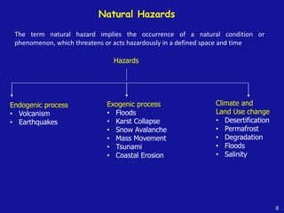 8
The term natural hazard implies the occurrence of a natural condition or
phenomenon, which threatens or acts hazardously in a defined space and time
Hazards
Endogenic process
• Volcanism
• Earthquakes
Exogenic process
• Floods
• Karst Collapse
• Snow Avalanche
• Mass Movement
• Tsunami
• Coastal Erosion
Climate and
Land Use change
• Desertification
• Permafrost
• Degradation
• Floods
• Salinity
Natural Hazards
 
