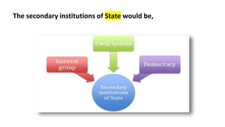 The secondary institutions of State would be,
 