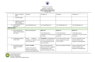 Sample Recapitulation Deped WEEK 1.docx