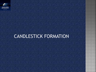 CANDLESTICK FORMATION
 