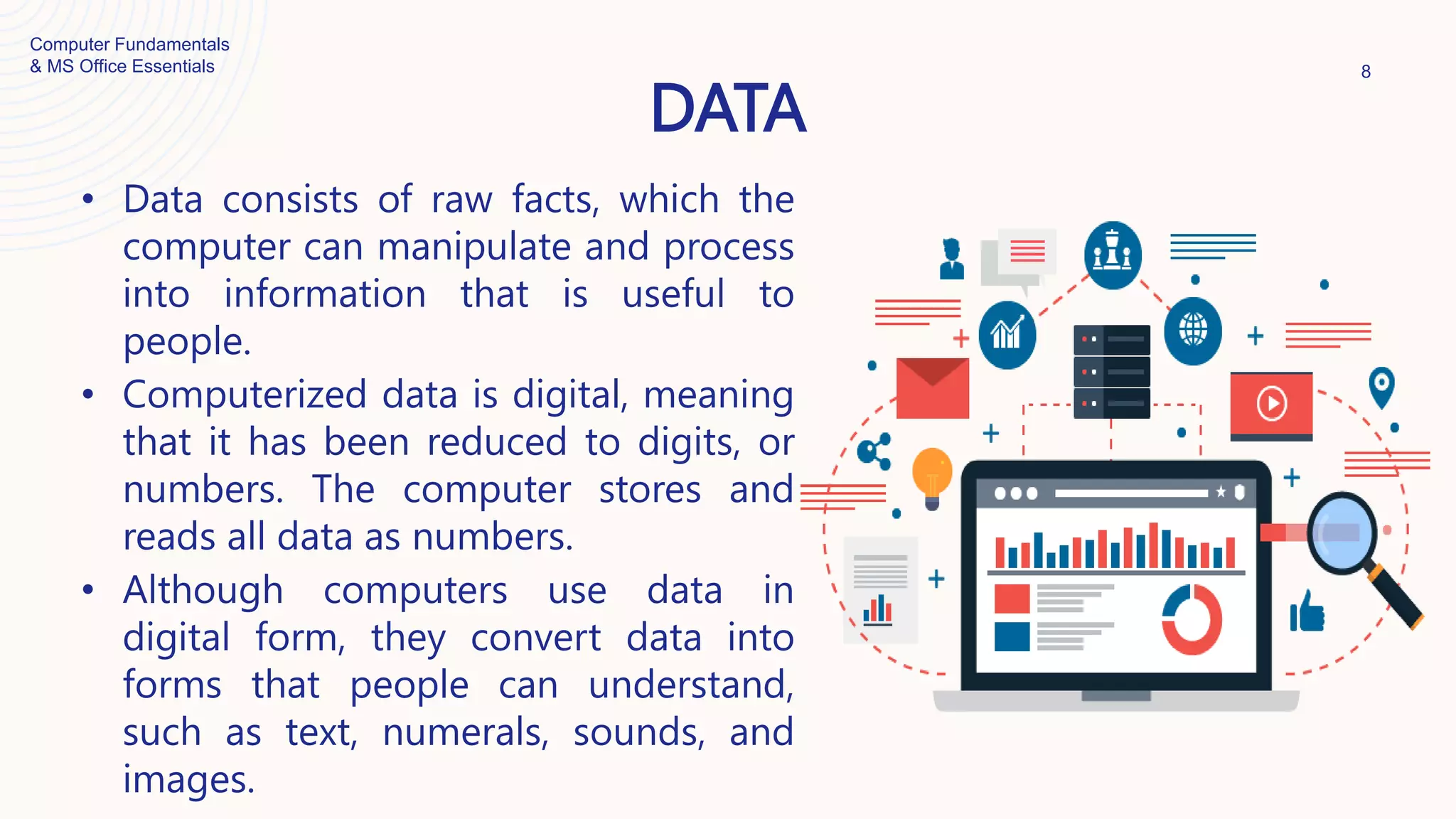 introduction to computer fundamentals | PPT