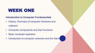 introduction to computer fundamentals | PPT