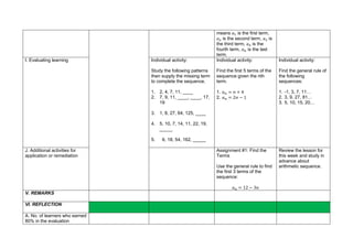 means 𝑎1 is the first term,
𝑎2 is the second term, 𝑎3 is
the third term, 𝑎4 is the
fourth term, 𝑎𝑛 is the last
term.
I. Evaluating learning Individual activity:
Study the following patterns
then supply the missing term
to complete the sequence.
1. 2, 4, 7, 11, ____
2. 7, 9, 11, ____, ____, 17,
19
3. 1, 8, 27, 64, 125, ____
4. 5, 10, 7, 14, 11, 22, 19,
_____
5. 6, 18, 54, 162, _____
Individual activity:
Find the first 5 terms of the
sequence given the nth
term.
1. 𝑎𝑛 = 𝑛 + 4
2. 𝑎𝑛 = 2𝑛 − 1
Individual activity:
Find the general rule of
the following
sequences:
1. -1, 3, 7, 11…
2. 3, 9, 27, 81…
3. 5, 10, 15, 20…
J. Additional activities for
application or remediation
Assignment #1: Find the
Terms
Use the general rule to find
the first 3 terms of the
sequence:
𝑎𝑛 = 12 − 3𝑛
Review the lesson for
this week and study in
advance about
arithmetic sequence.
V. REMARKS
VI. REFLECTION
A. No. of learners who earned
80% in the evaluation
 