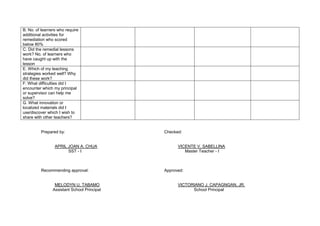 B. No. of learners who require
additional activities for
remediation who scored
below 80%
C. Did the remedial lessons
work? No. of learners who
have caught up with the
lesson
E. Which of my teaching
strategies worked well? Why
did these work?
F. What difficulties did I
encounter which my principal
or supervisor can help me
solve?
G. What innovation or
localized materials did I
use/discover which I wish to
share with other teachers?
Prepared by: Checked:
APRIL JOAN A. CHUA VICENTE V. SABELLINA
SST - I Master Teacher - I
Recommending approval: Approved:
MELODYN U. TABAMO VICTORIANO J. CAPAGNGAN, JR.
Assistant School Principal School Principal
 