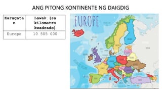 Karagata
n
Lawak (sa
kilometro
kwadrado)
Europe 10 505 000
 