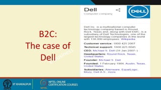 B2C:
The case of
Dell
 