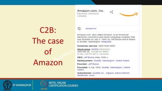 C2B:
The case
of
Amazon
 