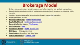 Brokerage Model
• Brokers are market-makers who bring buyers and sellers together and facilitate transactions.
• Exists in Business-to-business (B2B), business-to-consumer (B2C), consumer-to-consumer (C2C)
markets.
• Usually a broker charges a fee or commission for each transaction it enables.
• Brokerage models include:
• Marketplace Exchange -- Orbitz, ChemConnect
• Buy/Sell Fulfillment -- CarsDirect, Respond.com]
• Demand Collection System --Priceline.com
• Auction Broker -- eBay
• Transaction Broker -- PayPal, Escrow.com
• Distributor – Catalogue services
• Search Agent – Price bots and shop bots
• Virtual Marketplace -- Amazon.com]
 