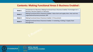 Contents: Making Functional Areas E-Business Enabled :
Week 1
Introduction to E-Business; Making Functional Areas E-Business Enabled; Technologies for E-
Business; Decision Support in E-Business
Week 2
Making Functional Areas E-Business Enabled : Value chain and supply chain, inter and intra
organizational business processes, ERP
Week 3 Making Functional Areas E-Business Enabled : E-Procurement
Week 4
Making Functional Areas E-Business Enabled : E-marketing, E-Selling, E-Supply Chain
Management
 