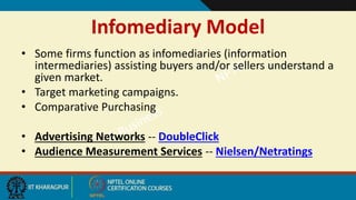 Infomediary Model
• Some firms function as infomediaries (information
intermediaries) assisting buyers and/or sellers understand a
given market.
• Target marketing campaigns.
• Comparative Purchasing
• Advertising Networks -- DoubleClick
• Audience Measurement Services -- Nielsen/Netratings
 