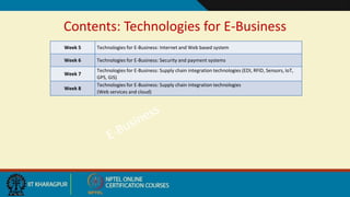 Contents: Technologies for E-Business
Week 5 Technologies for E-Business: Internet and Web based system
Week 6 Technologies for E-Business: Security and payment systems
Week 7
Technologies for E-Business: Supply chain integration technologies (EDI, RFID, Sensors, IoT,
GPS, GIS)
Week 8
Technologies for E-Business: Supply chain integration technologies
(Web services and cloud)
 