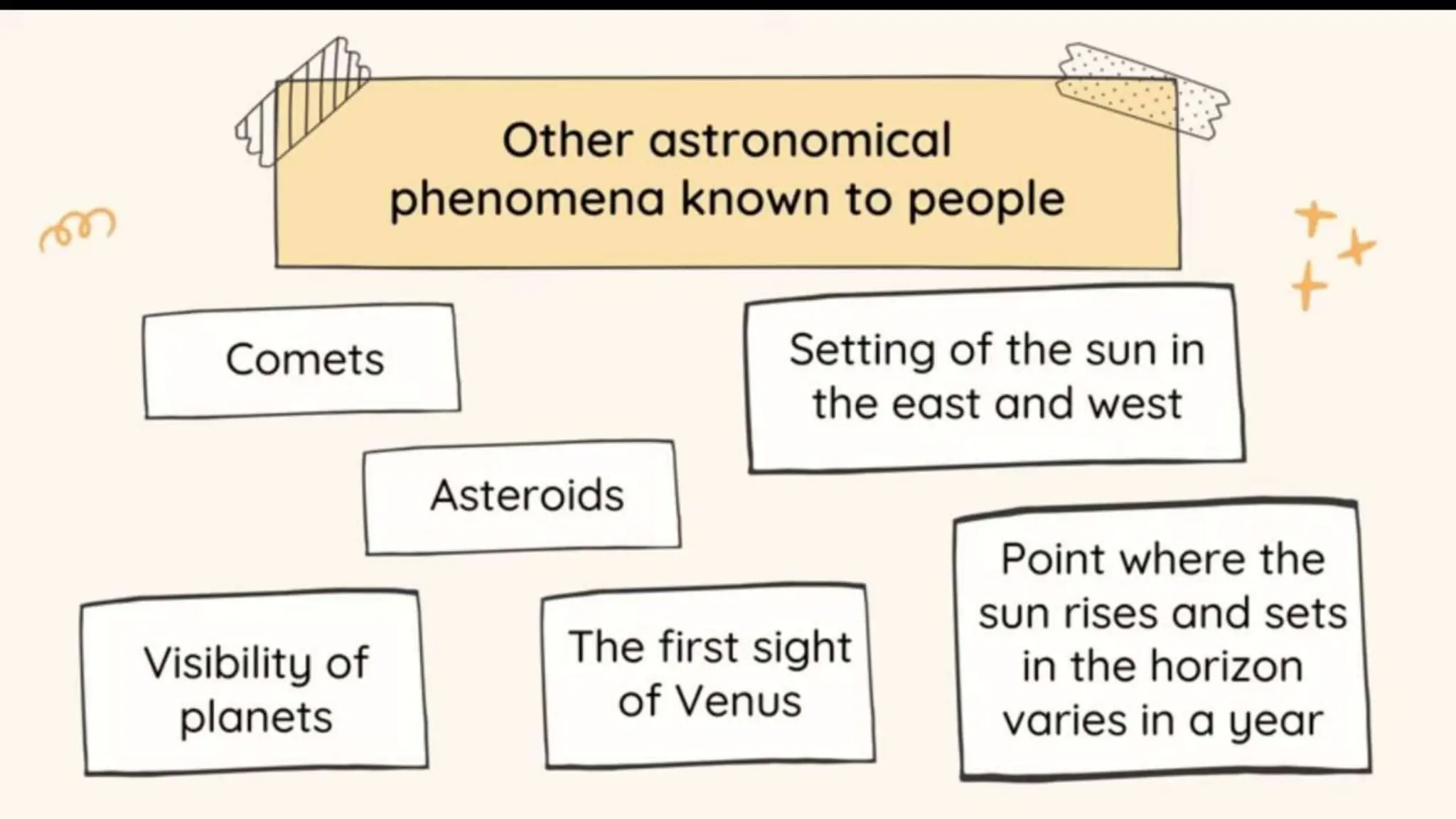 Week 1 Astronomy How the Greeks knew that Earth is Spherical | PPTX