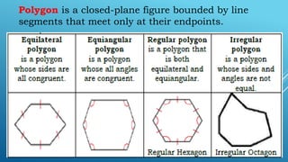 Week 1 FOR MATHEMATICS 7 MATATAG CURRICULUM | PPTX