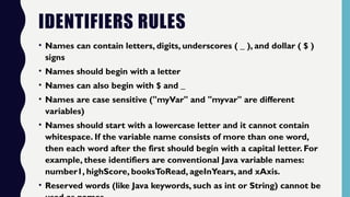 IDENTIFIERS RULES
• Names can contain letters, digits, underscores ( _ ), and dollar ( $ )
signs
• Names should begin with a letter
• Names can also begin with $ and _
• Names are case sensitive ("myVar" and "myvar" are different
variables)
• Names should start with a lowercase letter and it cannot contain
whitespace. If the variable name consists of more than one word,
then each word after the first should begin with a capital letter. For
example, these identifiers are conventional Java variable names:
number1, highScore, booksToRead, ageInYears, and xAxis.
• Reserved words (like Java keywords, such as int or String) cannot be
 