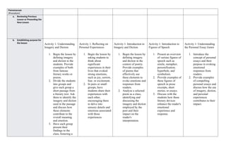 Creative Writing Lesson Plan Week of the Senior High School1 | DOCX
