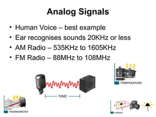 Analog Signals
• Human Voice – best example
• Ear recognises sounds 20KHz or less
• AM Radio – 535KHz to 1605KHz
• FM Radio – 88MHz to 108MHz
 