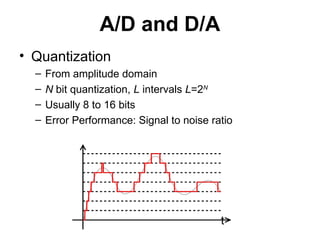 A/D and D/A
• Quantization
– From amplitude domain
– N bit quantization, L intervals L=2N
– Usually 8 to 16 bits
– Error Performance: Signal to noise ratio
 