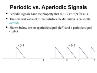 Periodic vs. Aperiodic Signals
 Periodic signals have the property that x(t + T) = x(t) for all t.
 The smallest value of T that satisfies the definition is called the
period.
 Shown below are an aperiodic signal (left) and a periodic signal
(right).
 