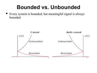Bounded vs. Unbounded
 Every system is bounded, but meaningful signal is always
bounded
 