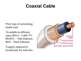 Coaxial Cable
•First type of networking
media used
•Available in different
types (RG-6 – Cable TV,
RG58/U – Thin Ethernet,
RG8 – Thick Ethernet
•Largely replaced by
twisted pair for networks
 